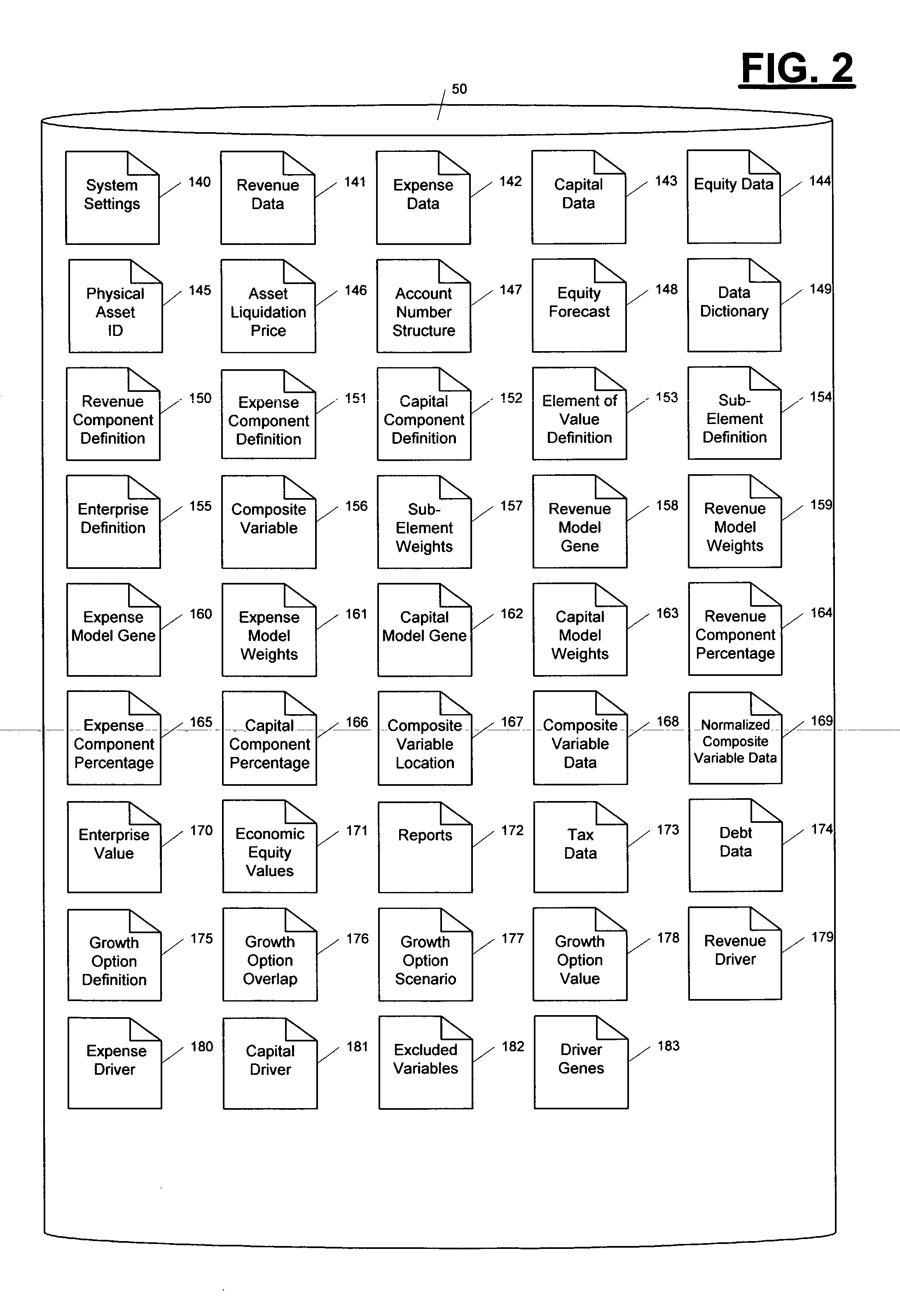 Method of and system for analyzing, modeling and valuing elements of a business enterprise