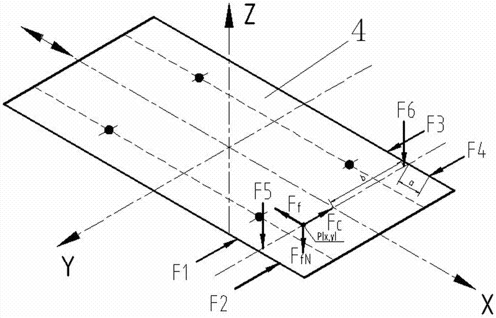 Control system for measuring device for accuracy retention of rolling functional parts of machine tools