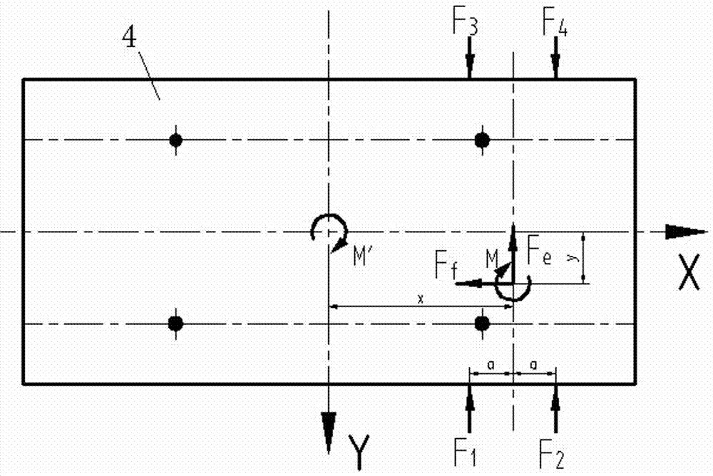 Control system for measuring device for accuracy retention of rolling functional parts of machine tools