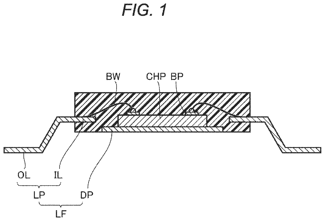 Semiconductor device and method of manufacturing the same