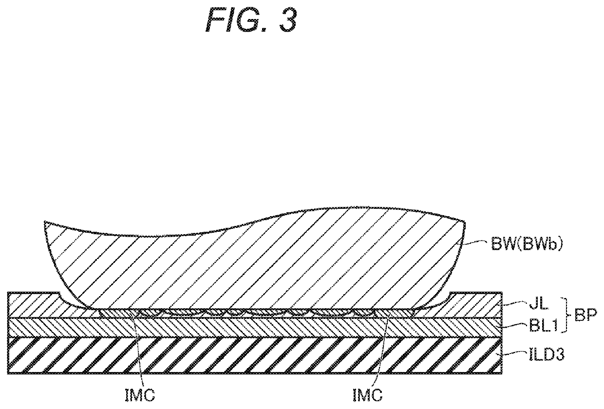 Semiconductor device and method of manufacturing the same