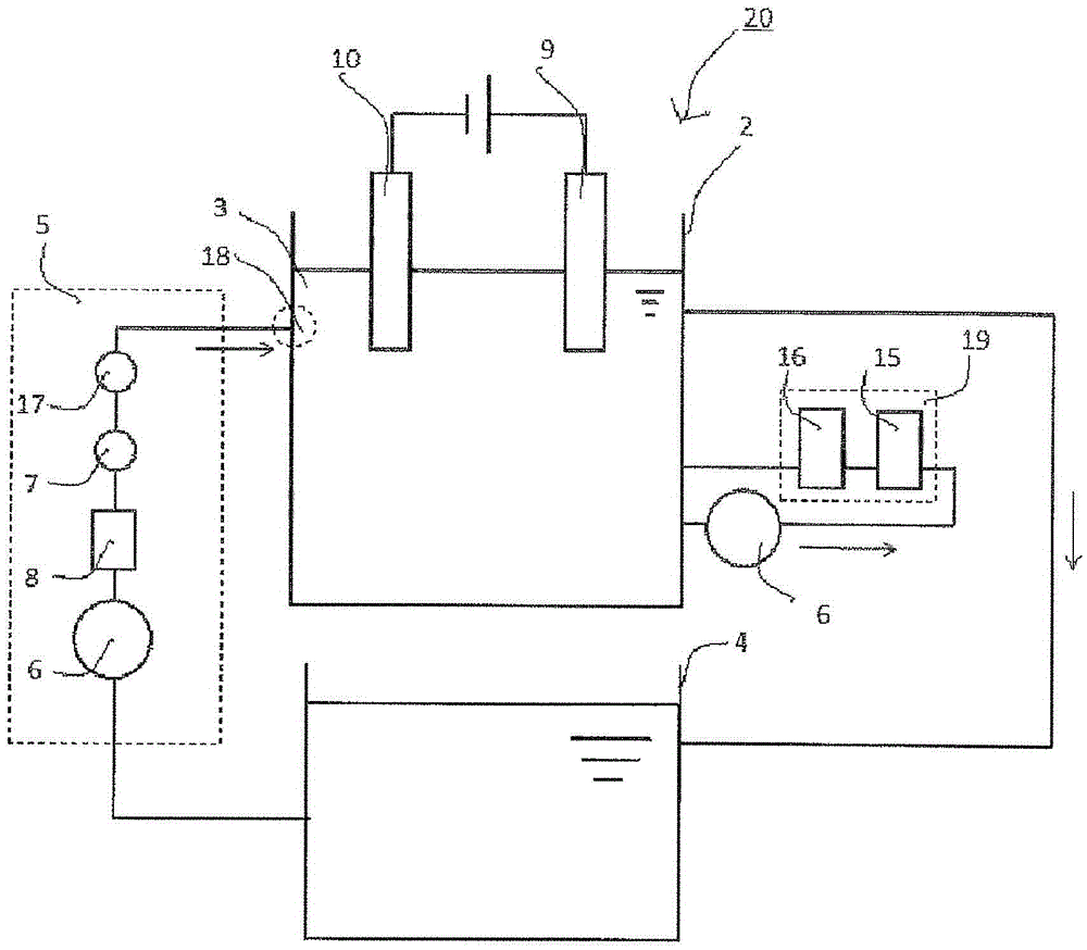 Plating device