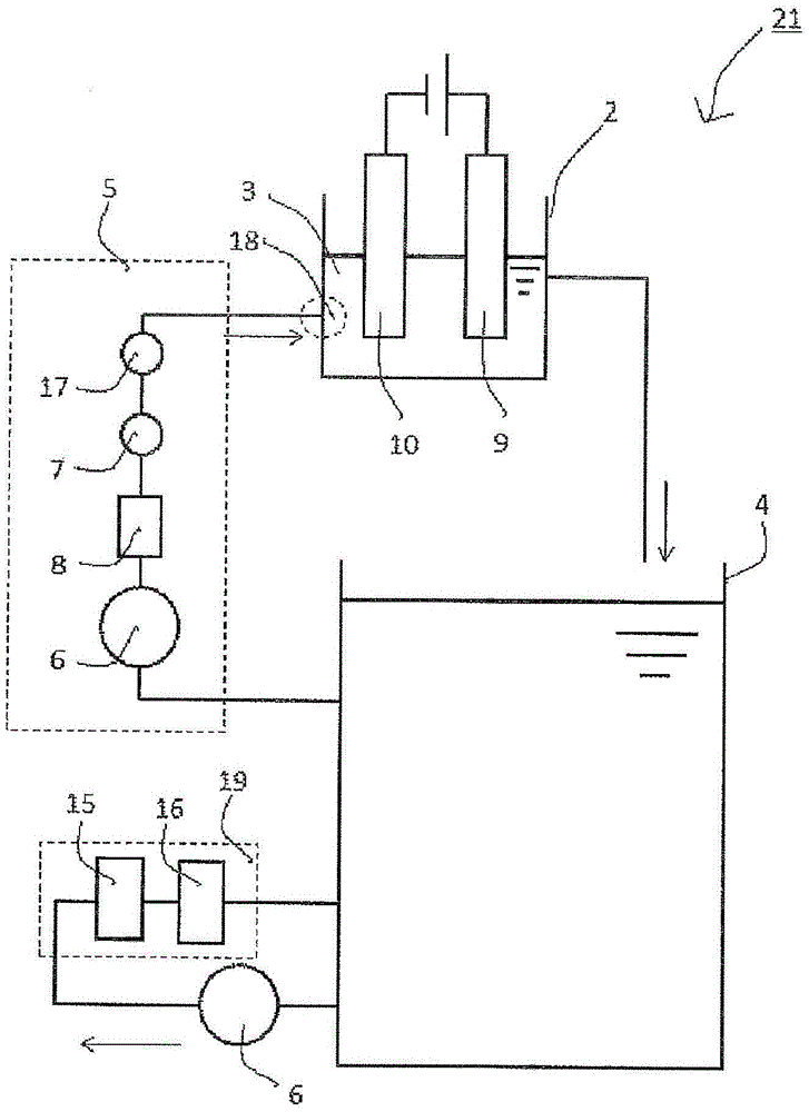 Plating device