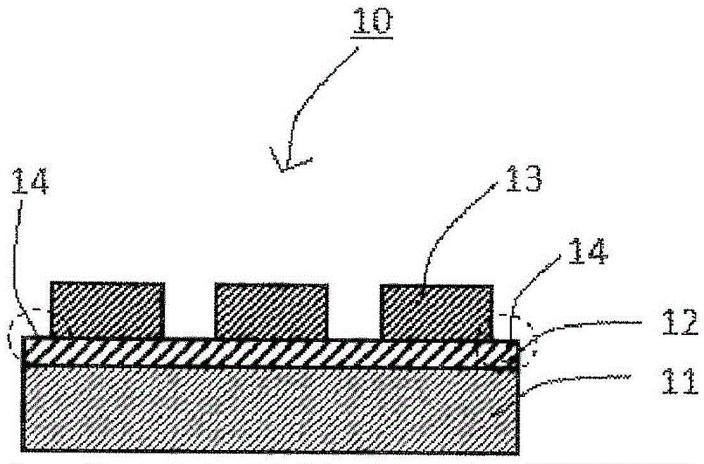 Plating device