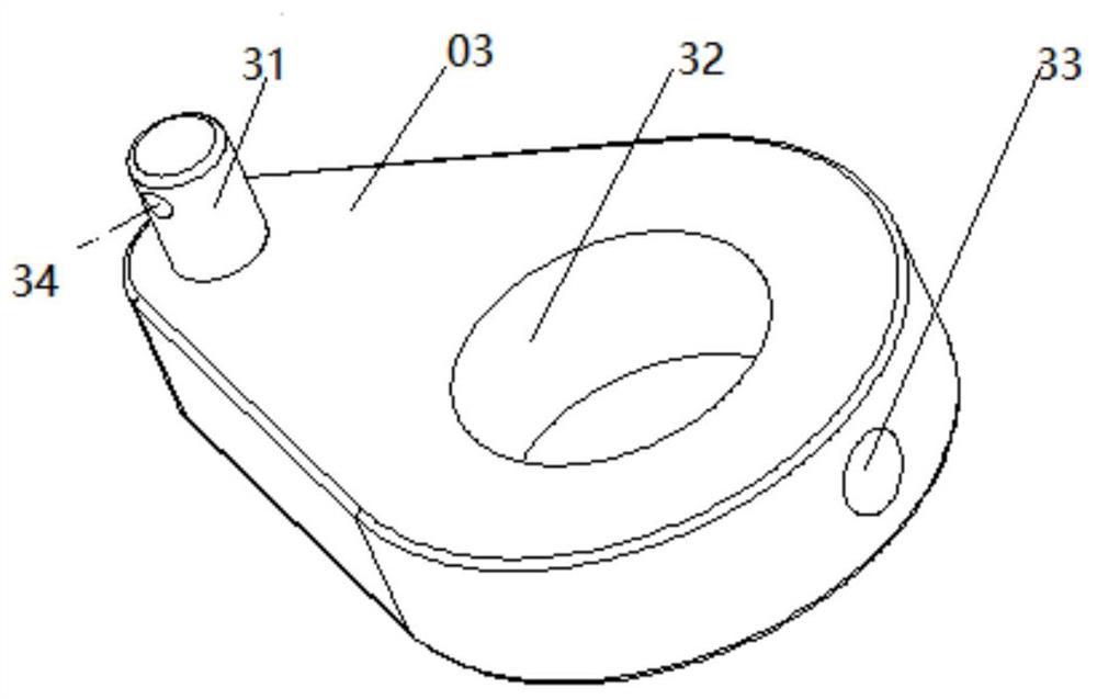 Fixtures for the crank arm