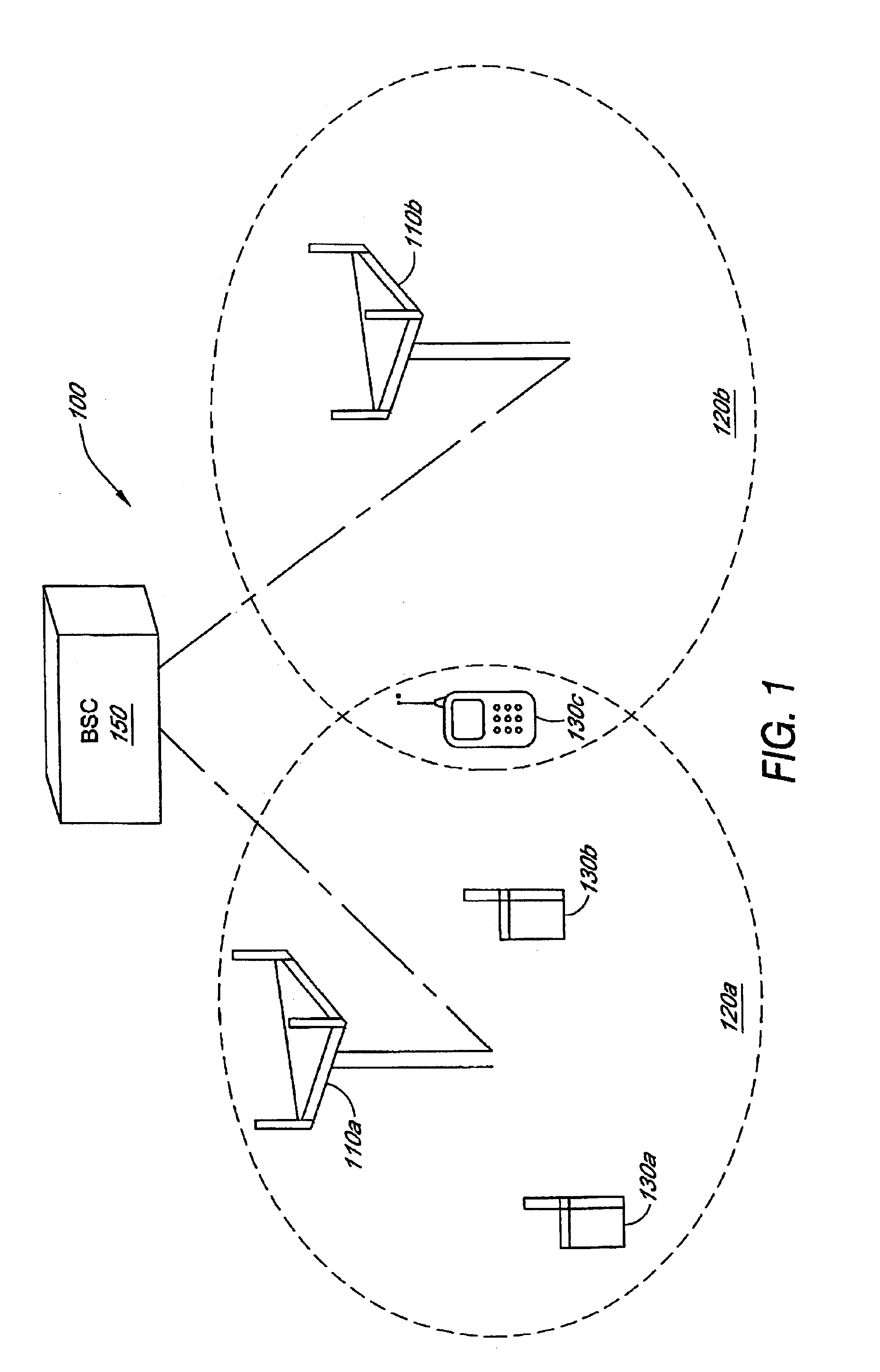 Radio interface synchronization