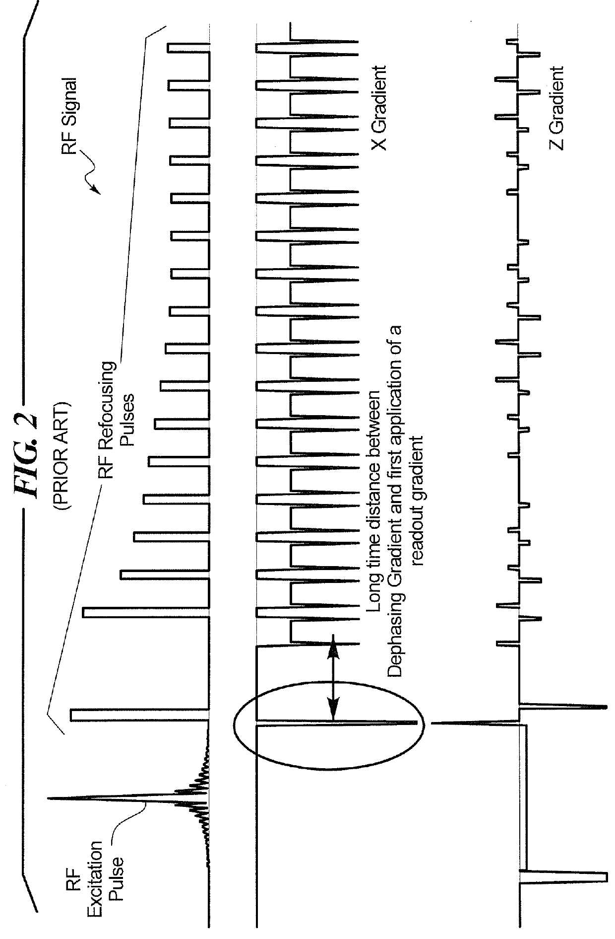 Magnetic resonance system and operating method for flow artifact reduction in slab selective space imaging