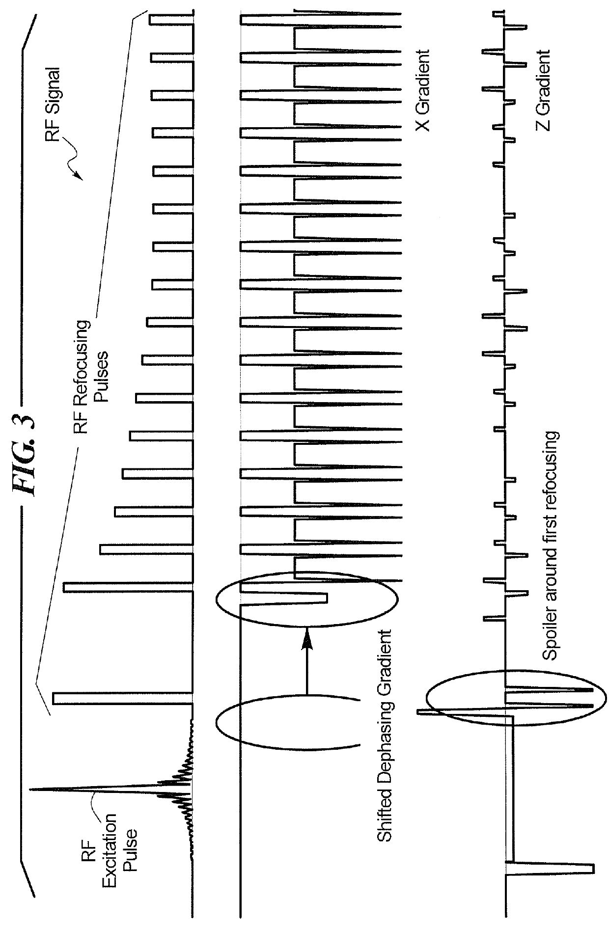 Magnetic resonance system and operating method for flow artifact reduction in slab selective space imaging