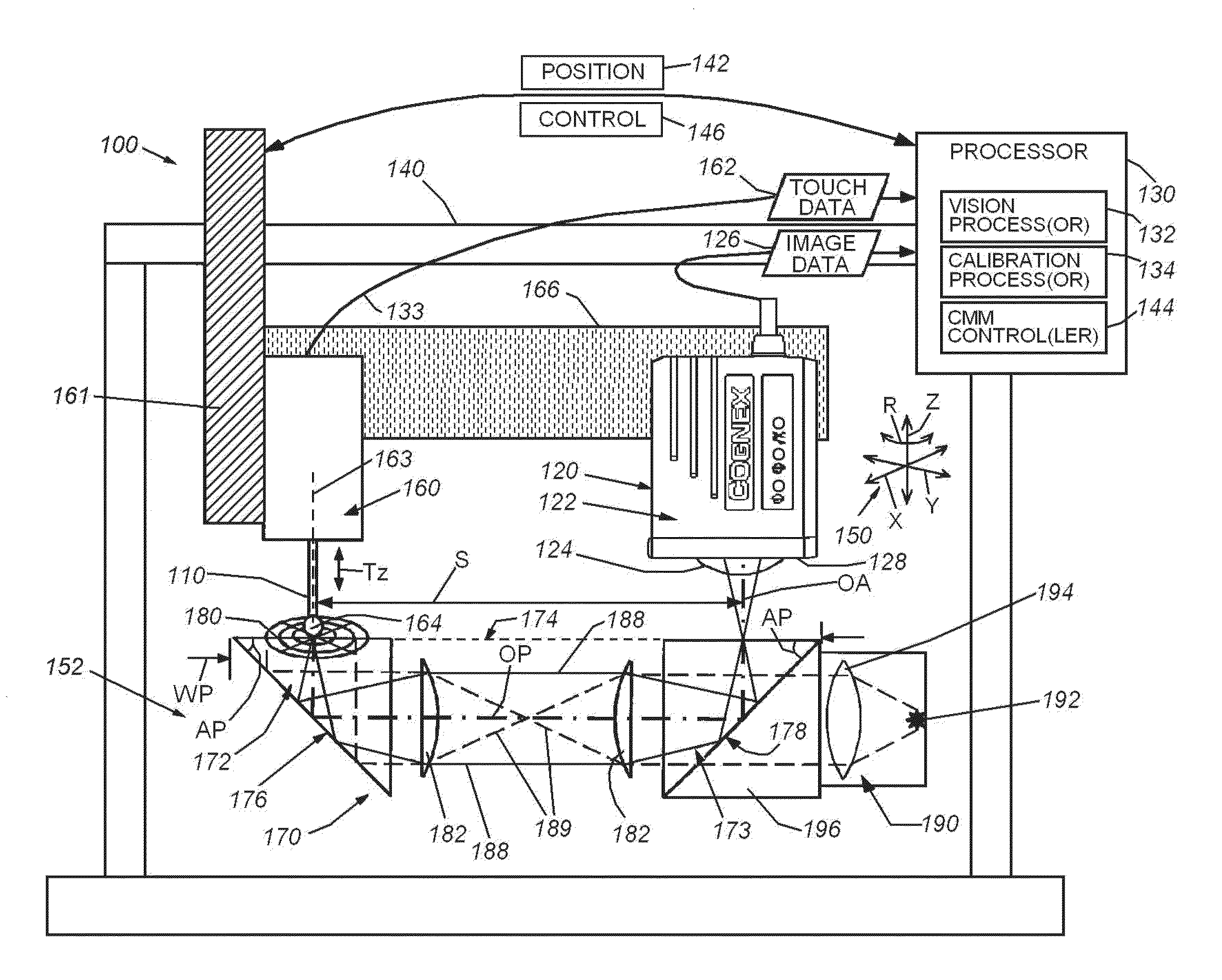 System and method for calibrating a vision system with respect to a touch probe