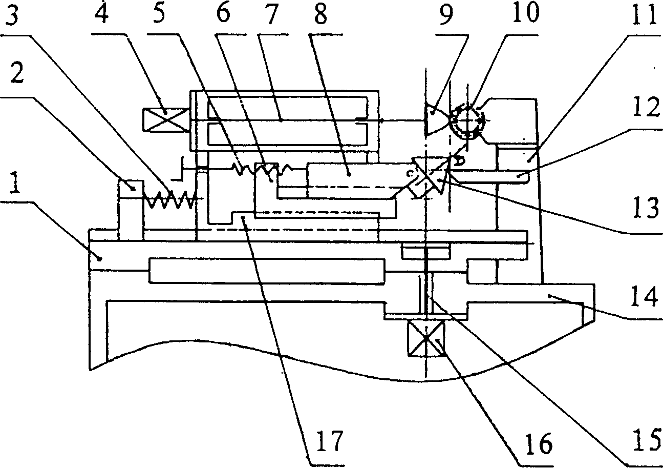 Aspheric part trace forming processing method and its equipment