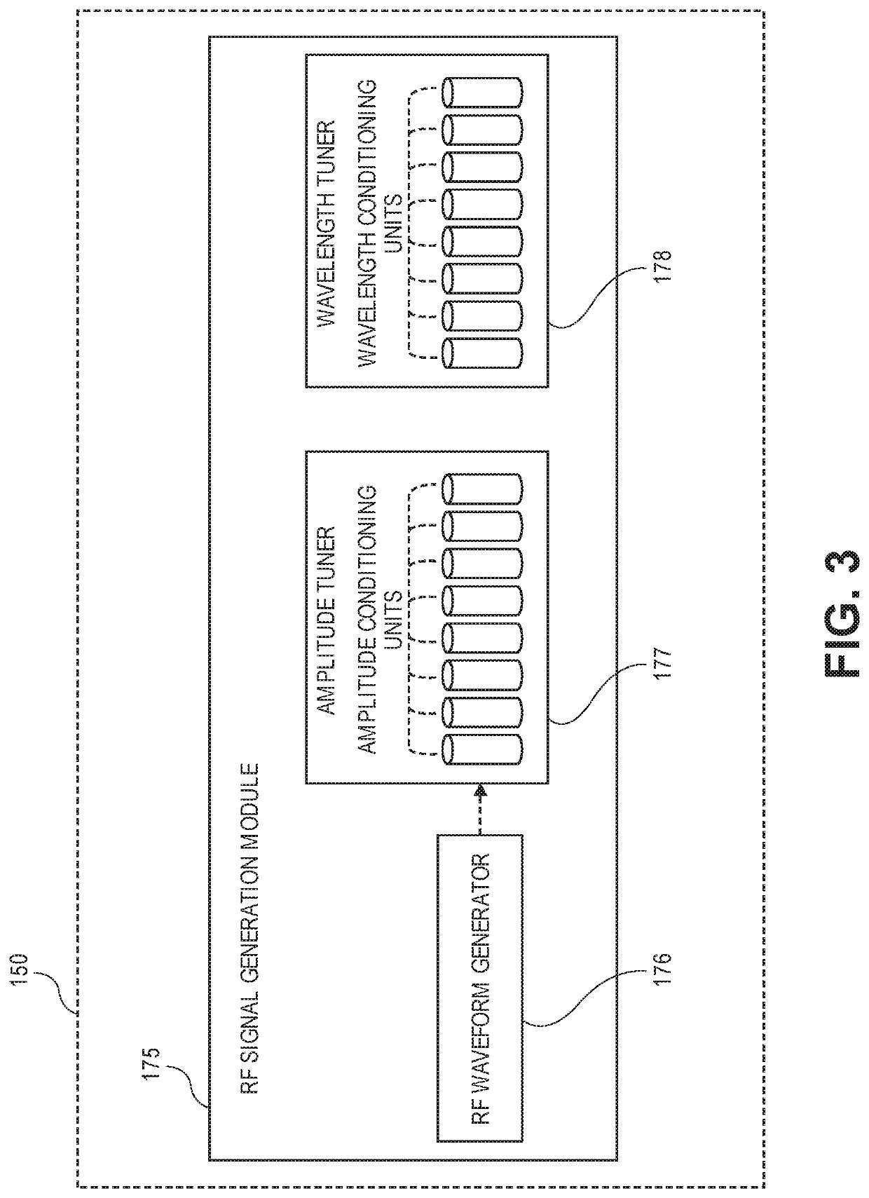 System and method for optimizing transfer of data chunks using radio frequency (RF) handshaking