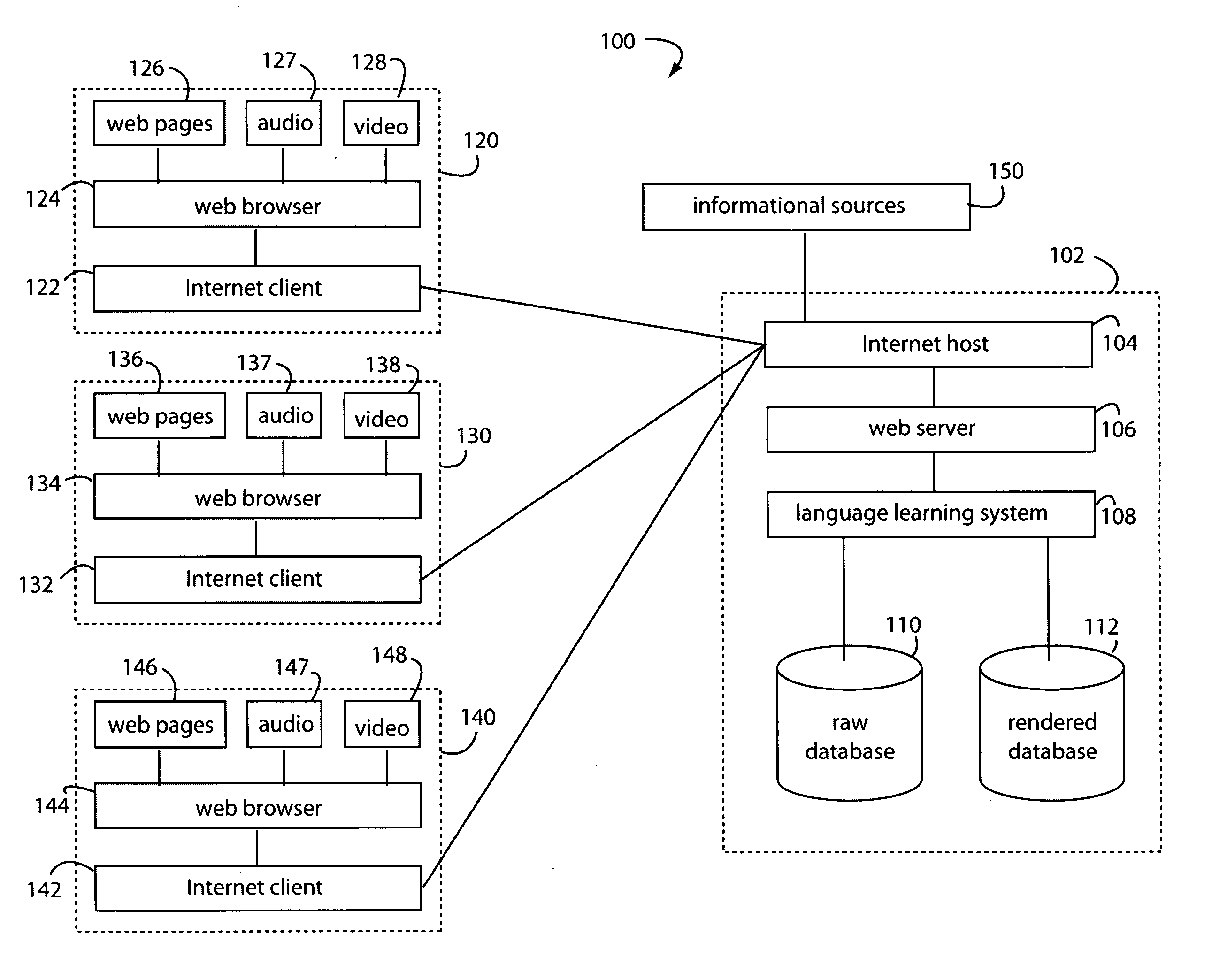 Interactive teaching web application