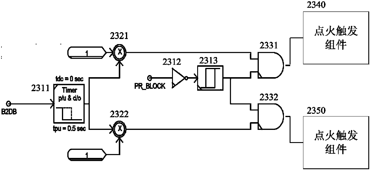 An ignition pulse generator simulation device