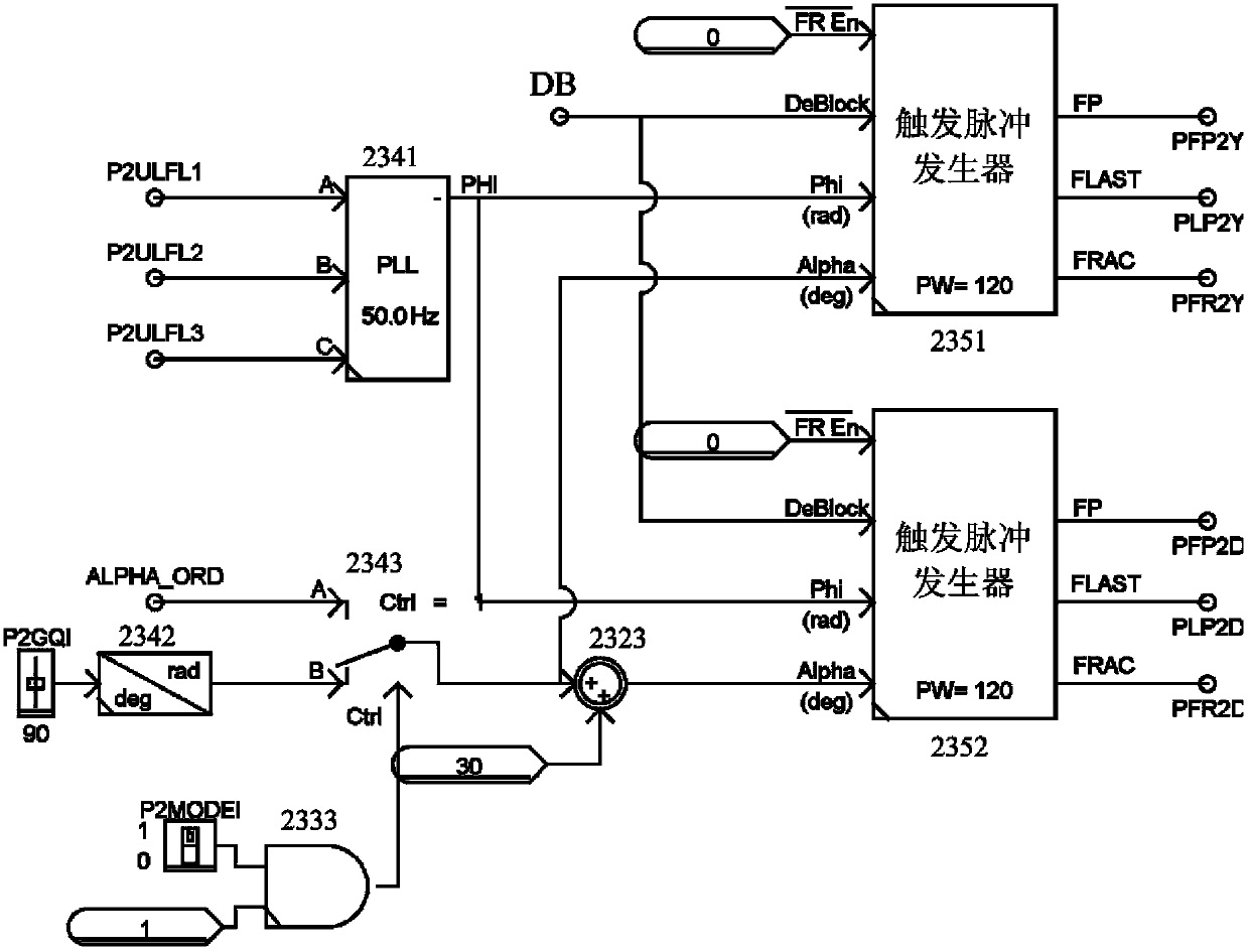 An ignition pulse generator simulation device