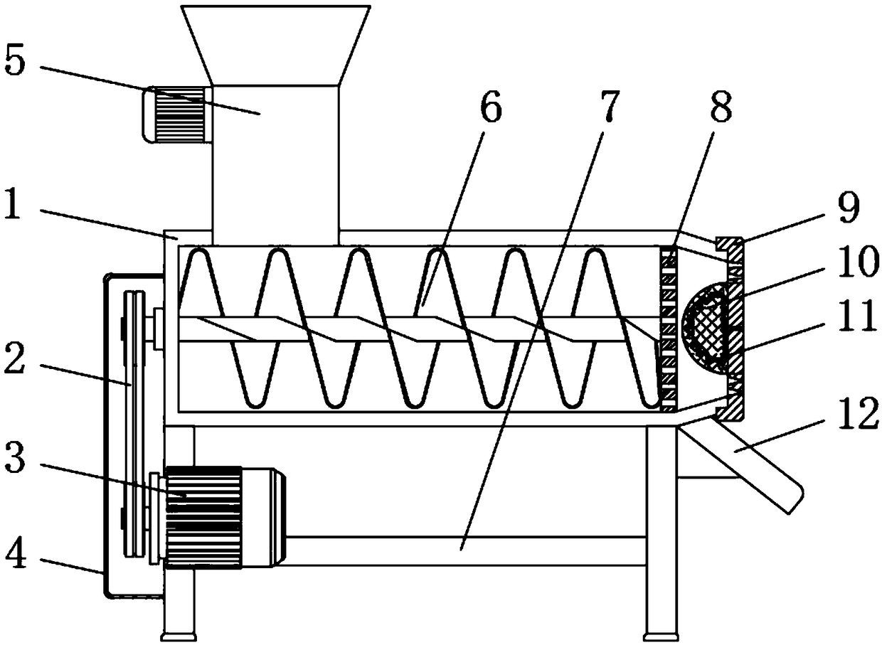 Agricultural straw extruding equipment