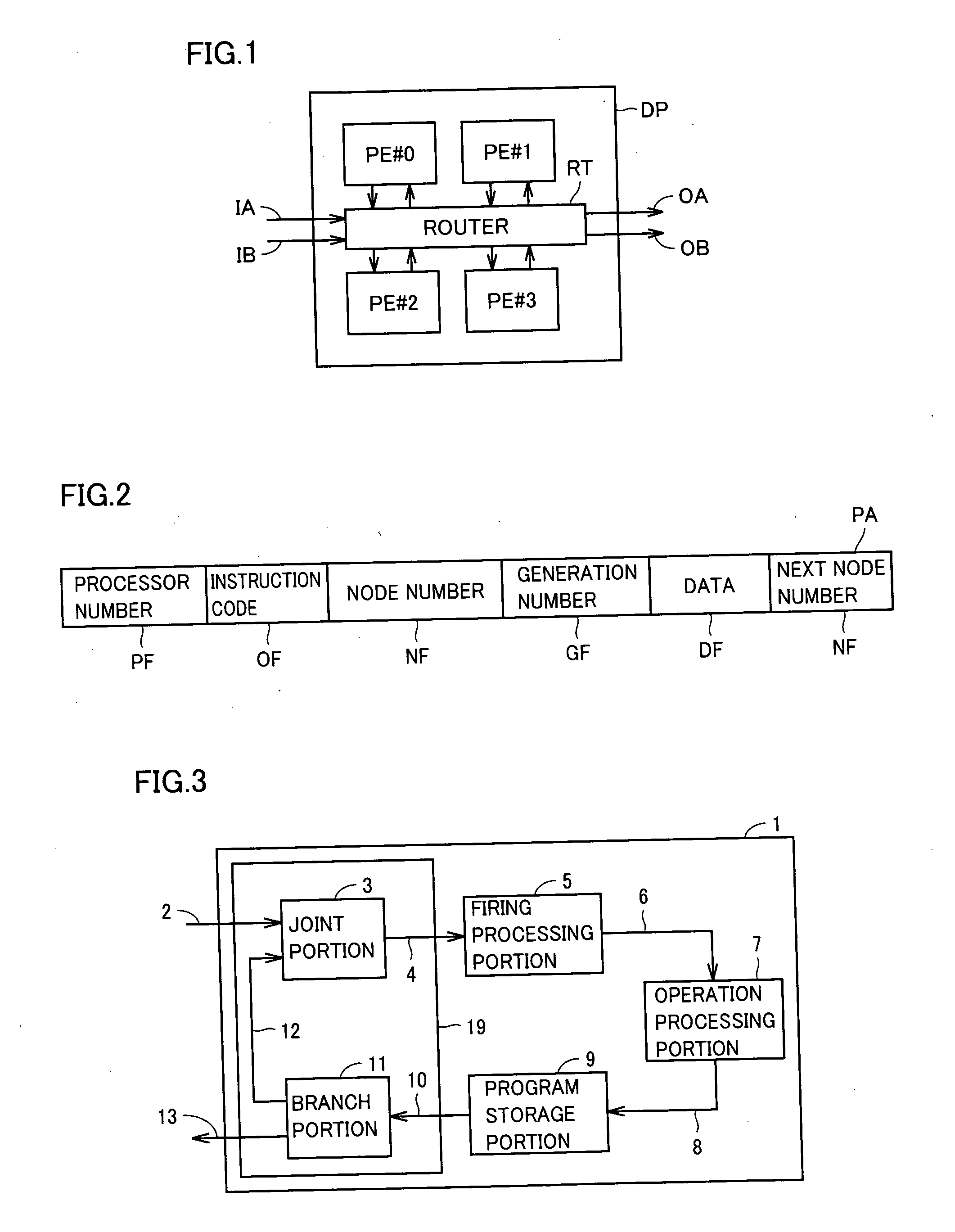 Performance evaluation apparatus, performance evaluation method, program and computer readable recording medium