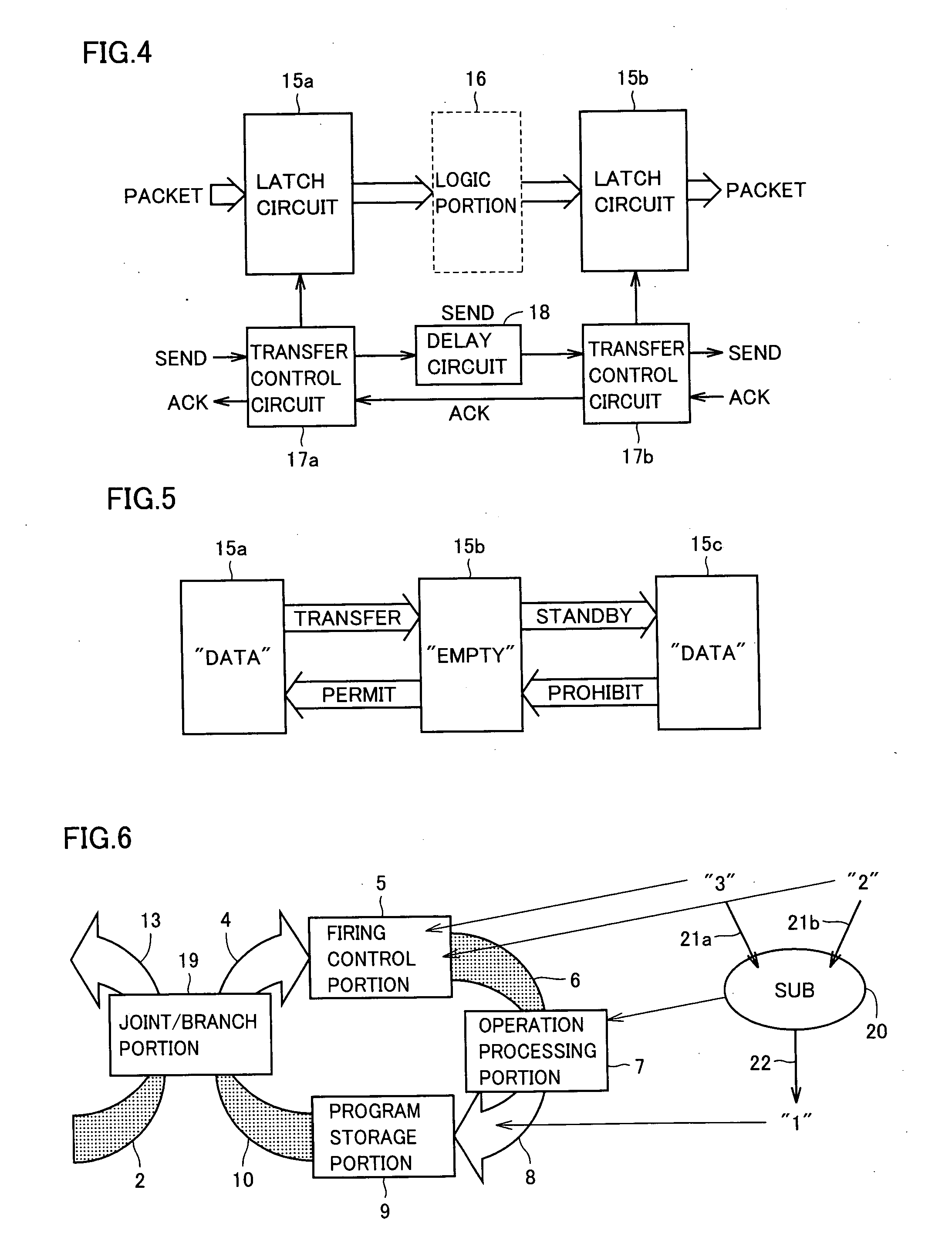 Performance evaluation apparatus, performance evaluation method, program and computer readable recording medium