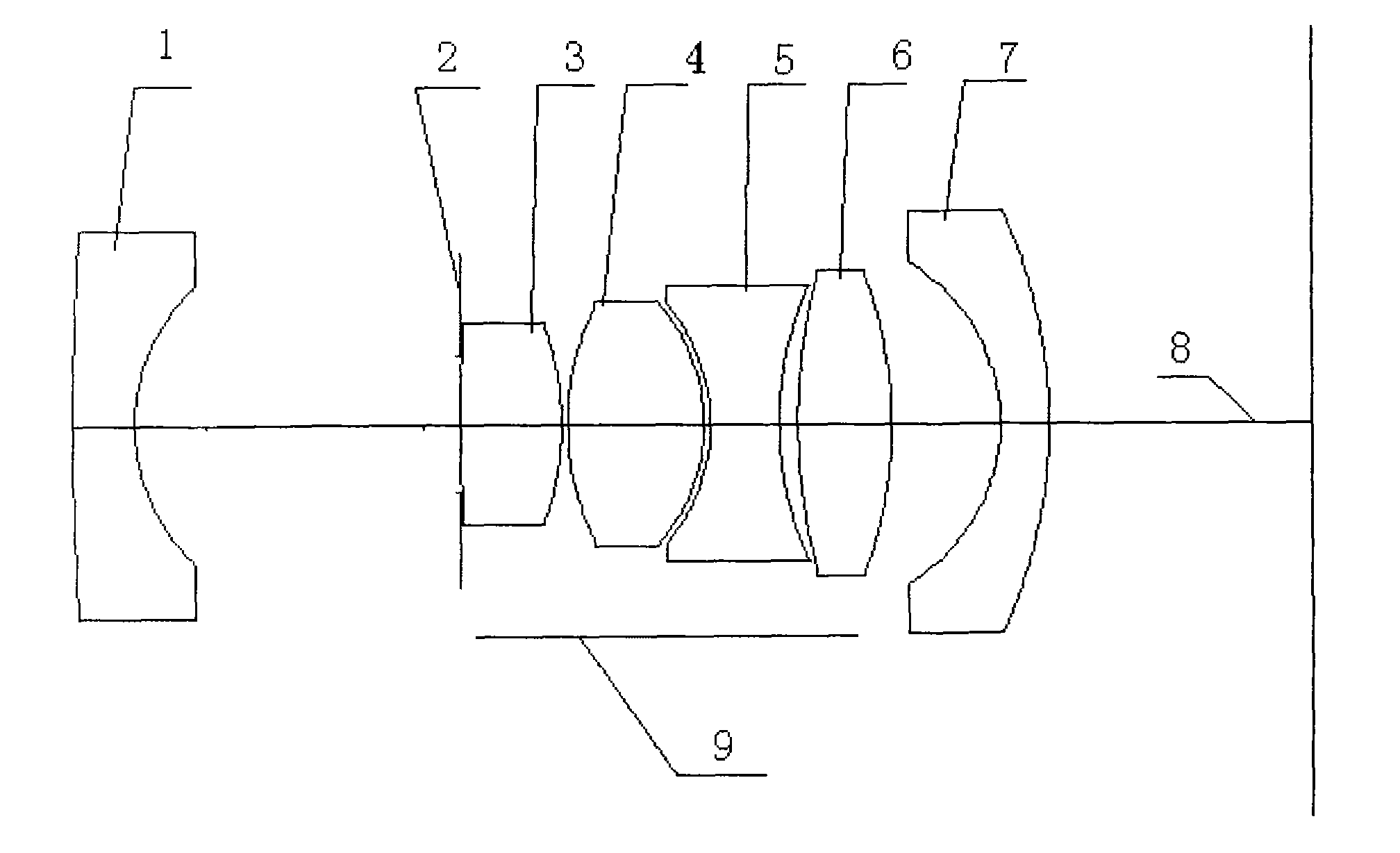 Ultraviolet wide-angle objective lens used for moon exploration