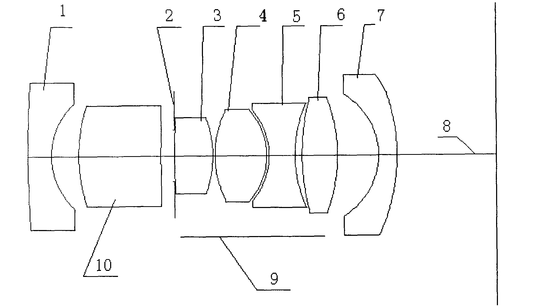 Ultraviolet wide-angle objective lens used for moon exploration