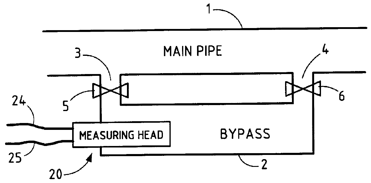 Method and apparatus for determining the calorific value of a natural gas optically and in real time