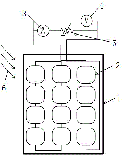 Simulation boundary scanning-based photovoltaic panel detection system and method