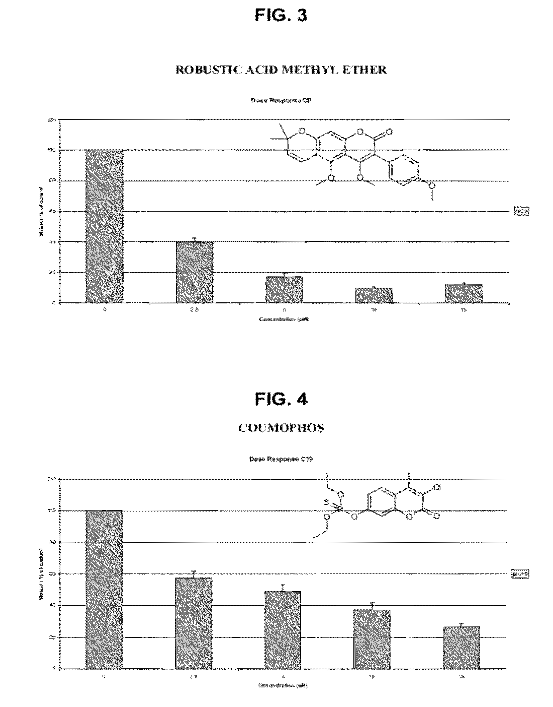 Coumarin compounds as melanogenesis modifiers and uses thereof