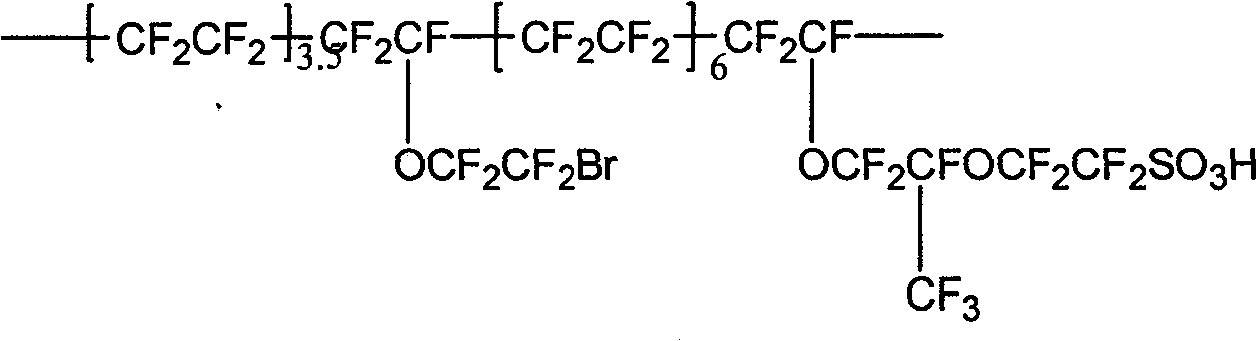 Multi-layer perfluor cross-linking ion membrane and preparation method thereof