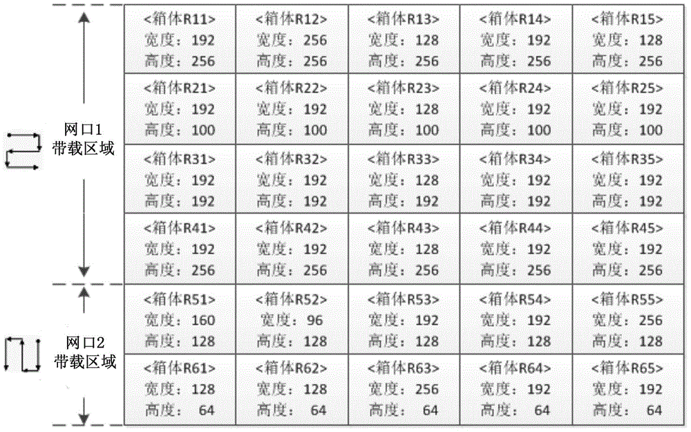 LED display screen matching method