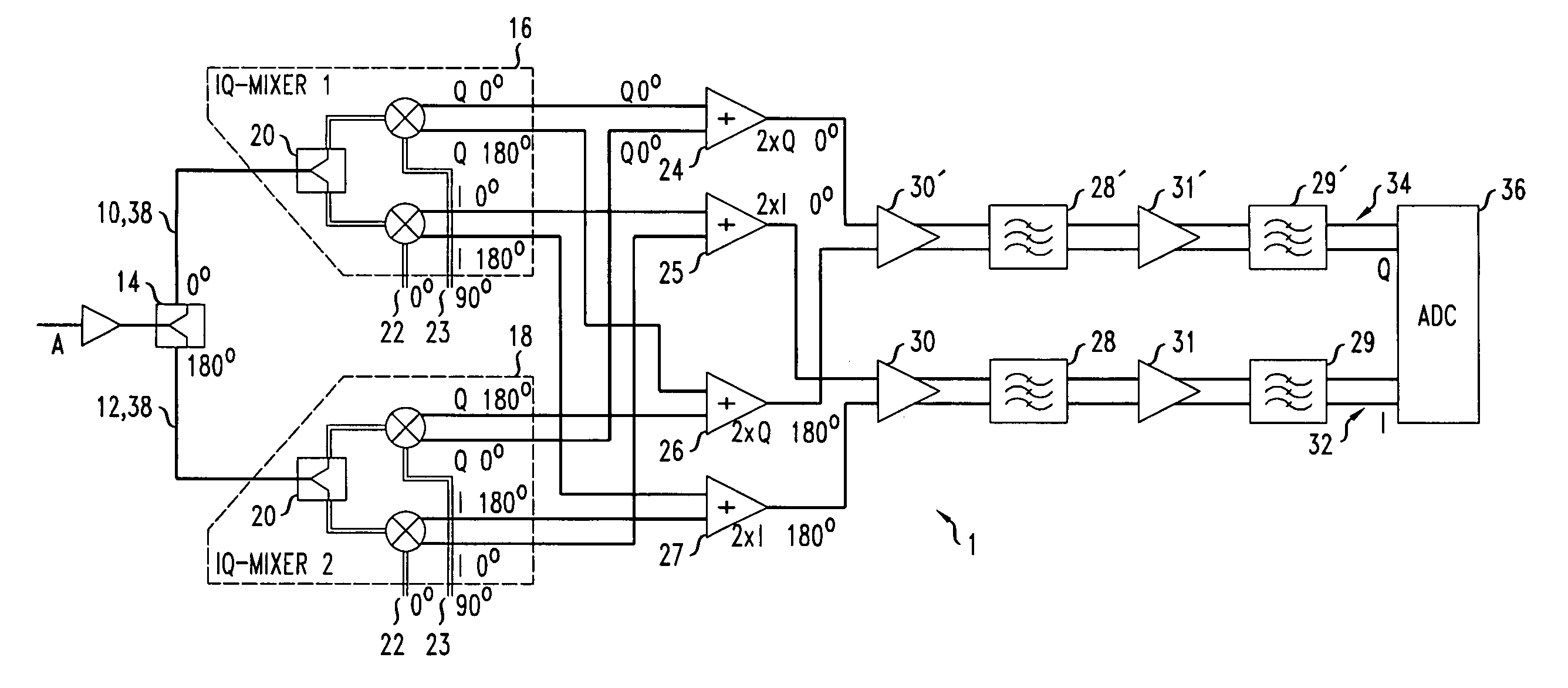 Telecommunications receiver and a transmitter