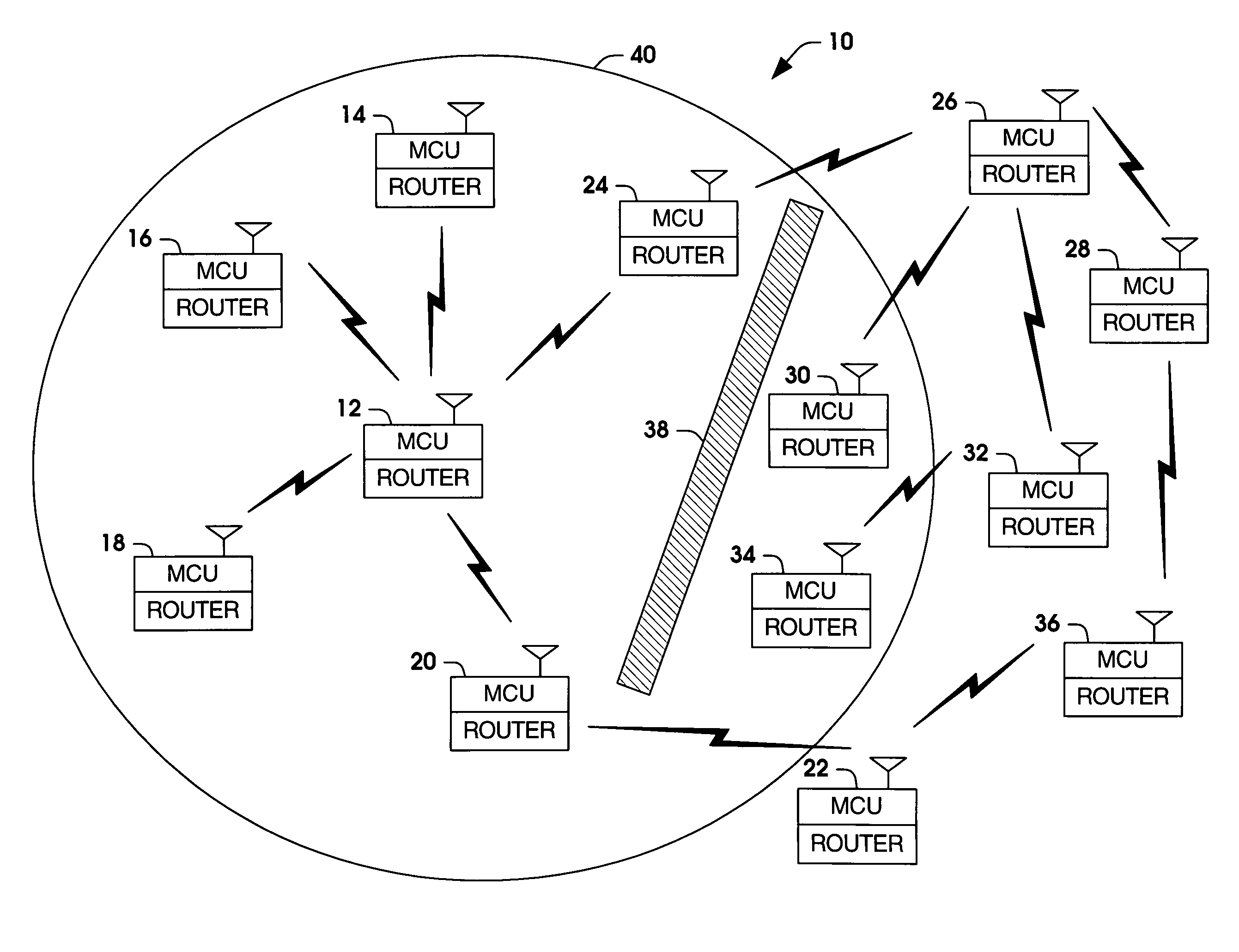 Secure network-routed voice processing