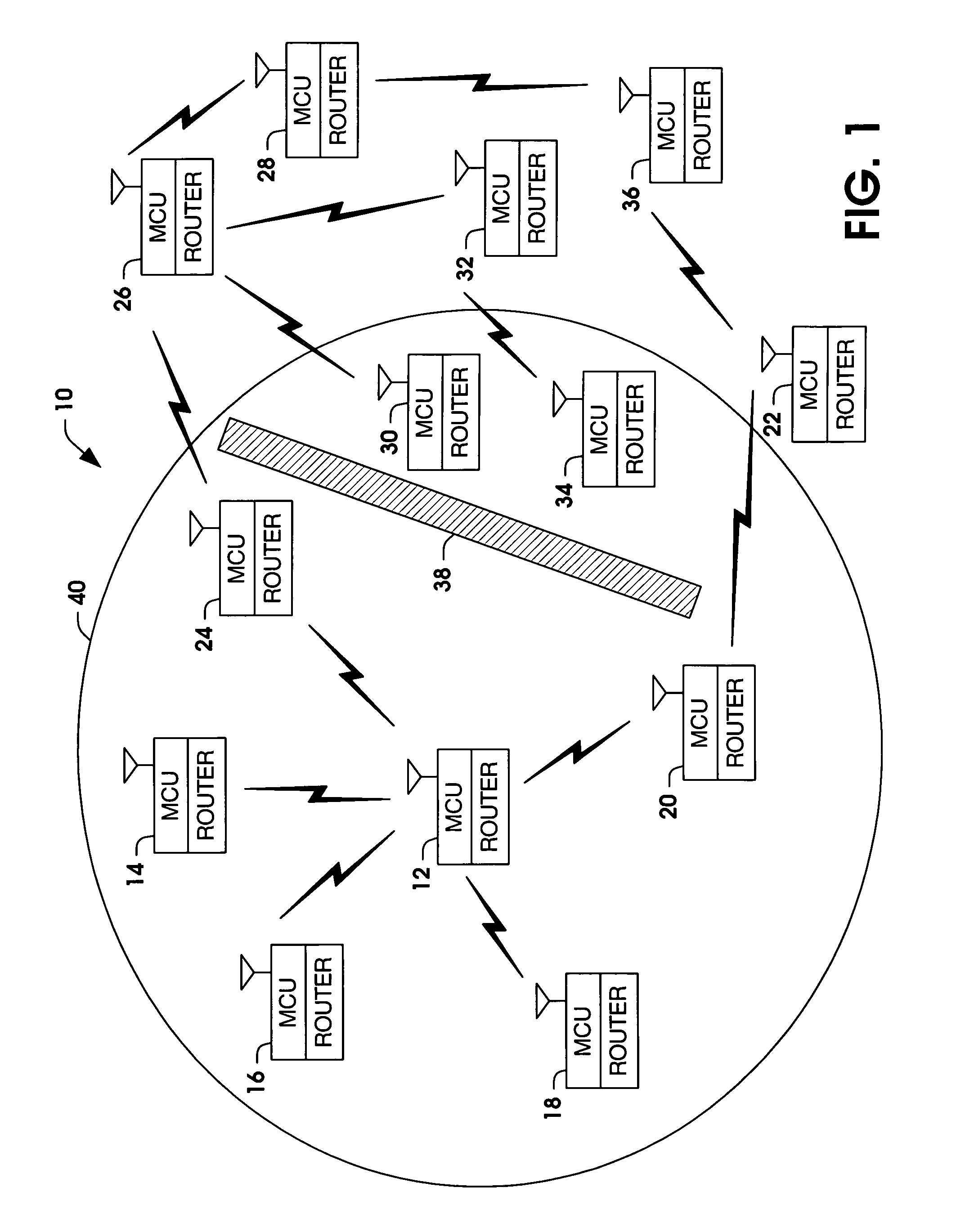 Secure network-routed voice processing