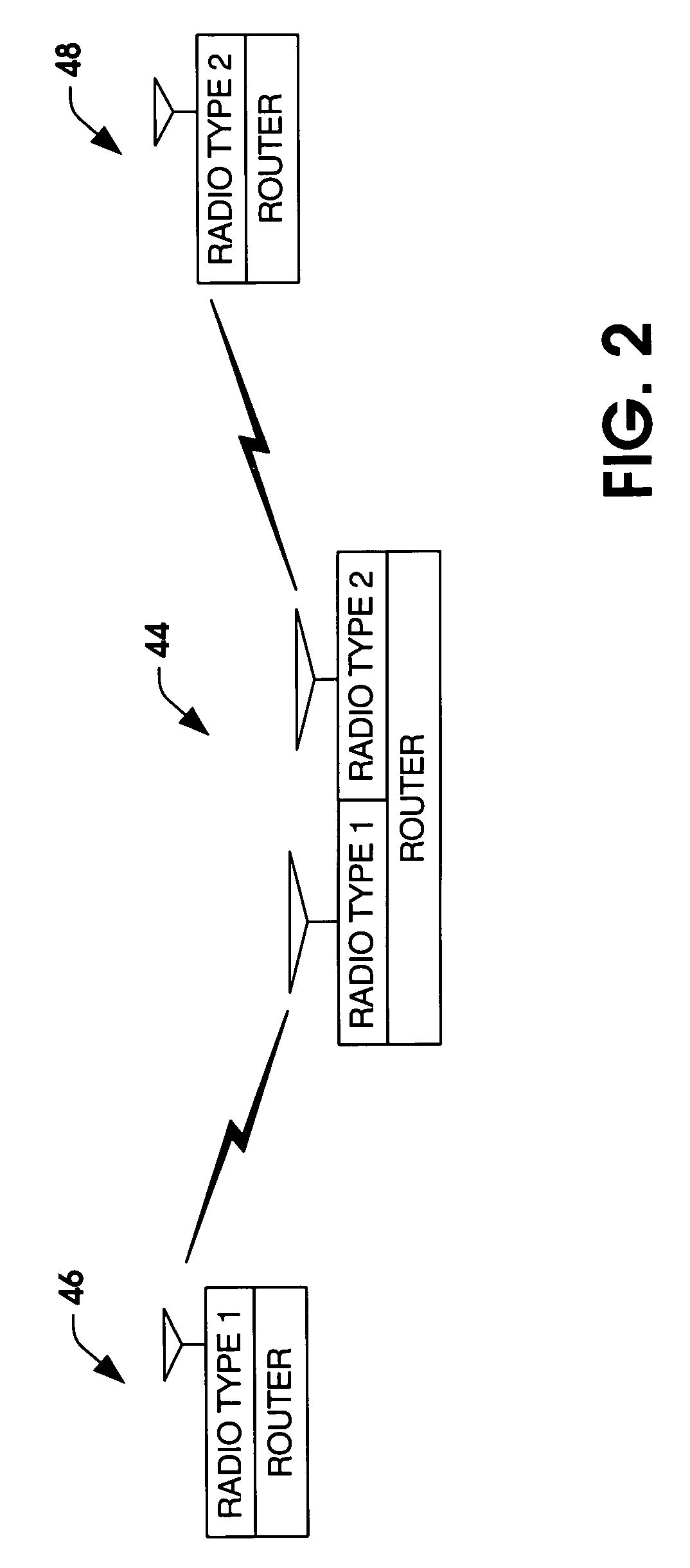 Secure network-routed voice processing