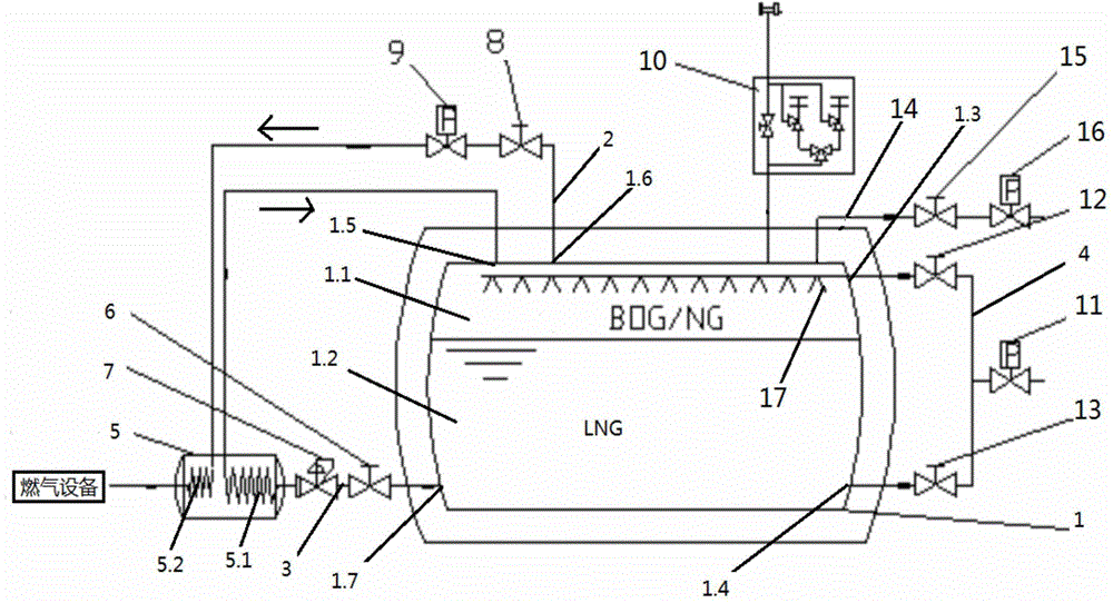 LNG (liquefied natural gas) fuel supply method and device utilizing BOG (boil-off gas) preferentially