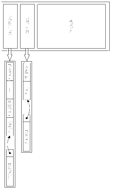 Syllable segmentation-based Uighur, Kazakh and Kirghiz intelligent input method