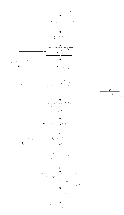 Syllable segmentation-based Uighur, Kazakh and Kirghiz intelligent input method