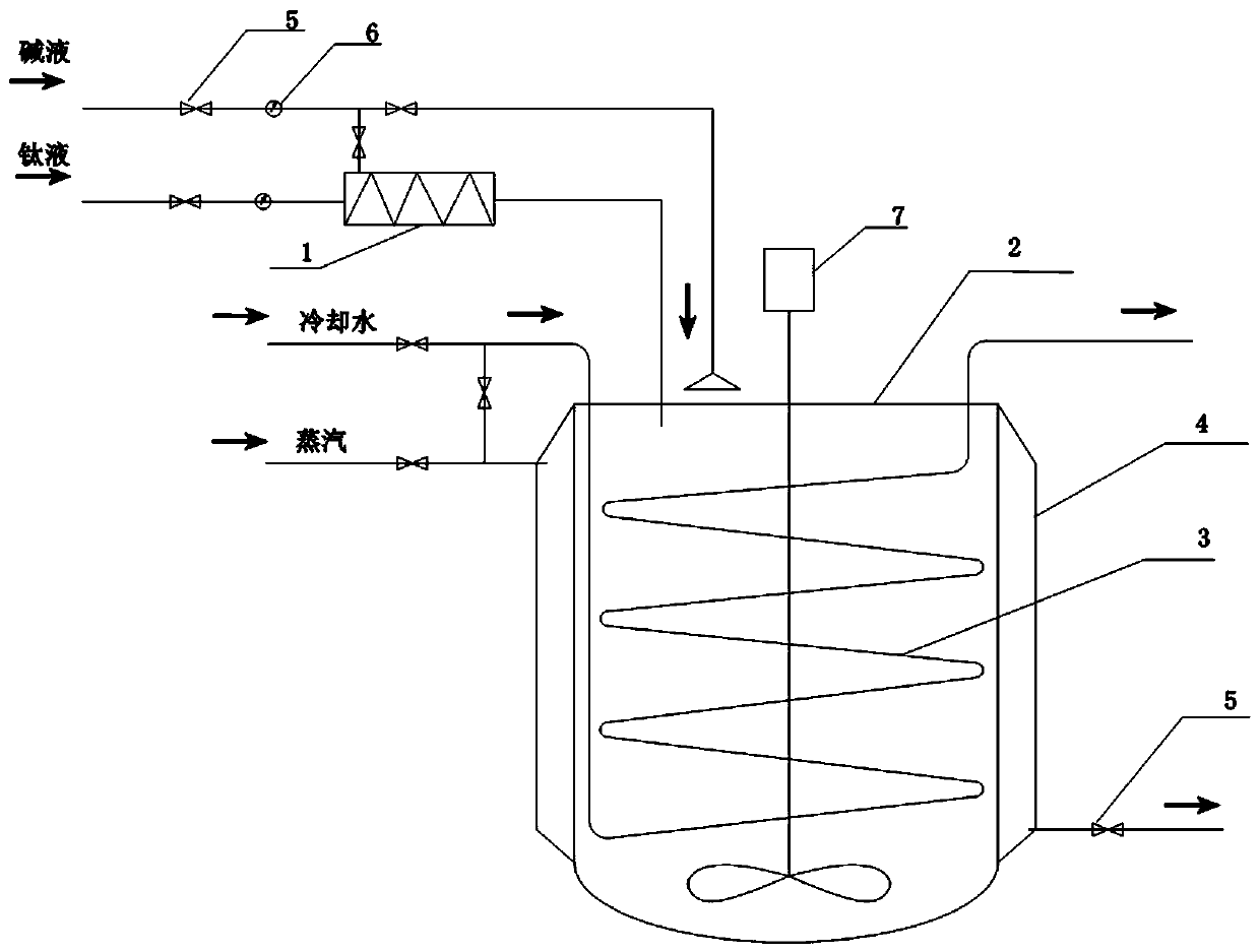 Production method of high-chromogenic-power enamel titanium dioxide for pigment by sulfuric acid method