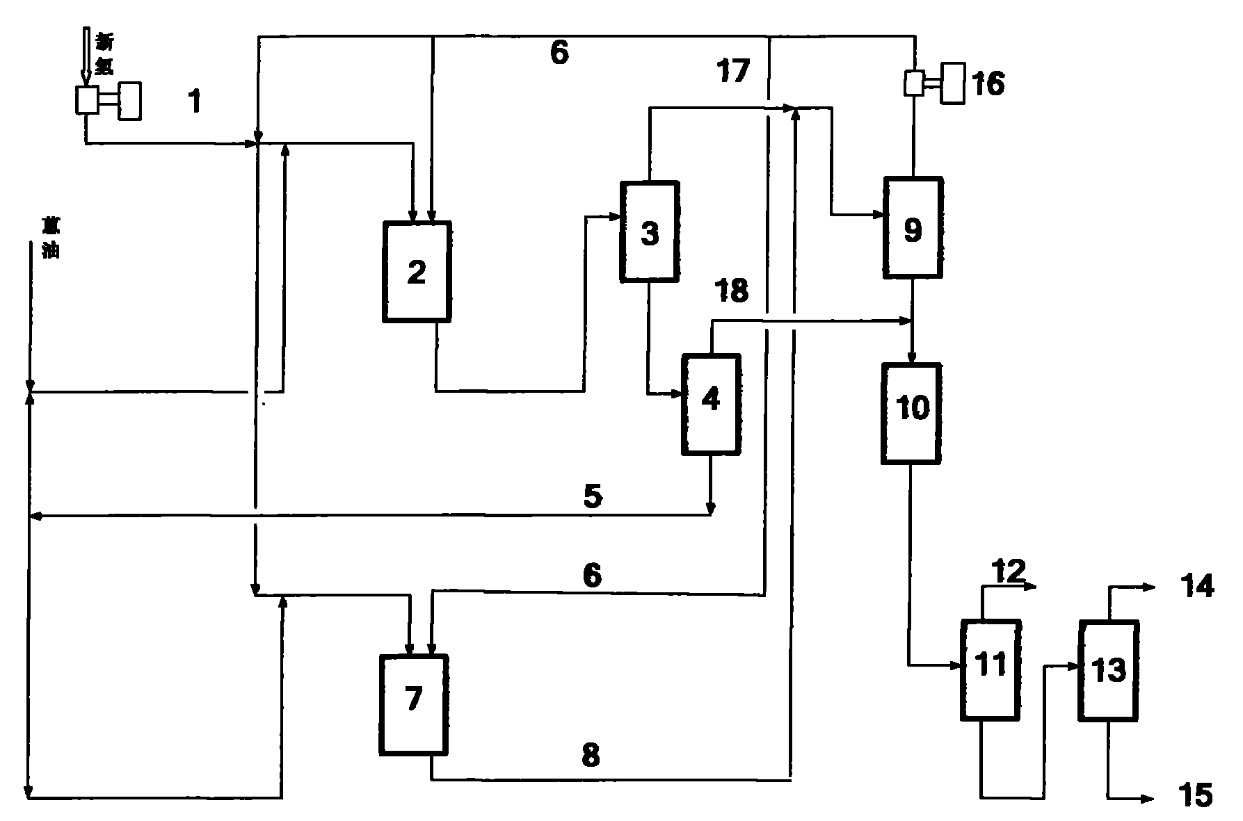 Anthracene oil hydrogenation method