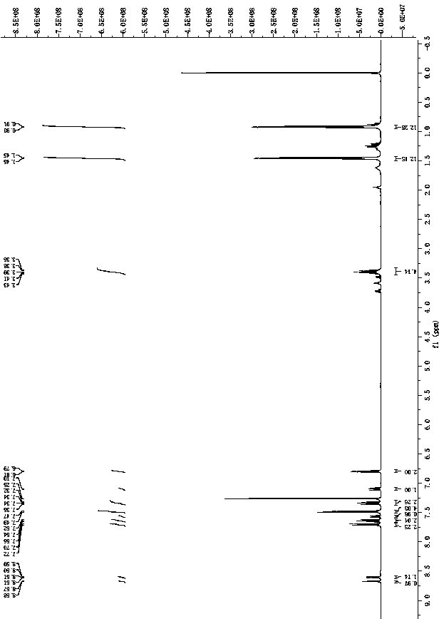 Adenaphtho-imidazolyl nitrogen heterocyclic carbene metal palladium complex catalyst and preparation and application thereof