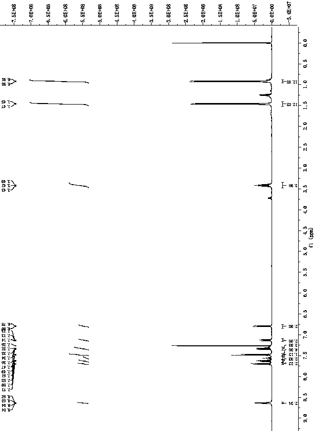 Adenaphtho-imidazolyl nitrogen heterocyclic carbene metal palladium complex catalyst and preparation and application thereof