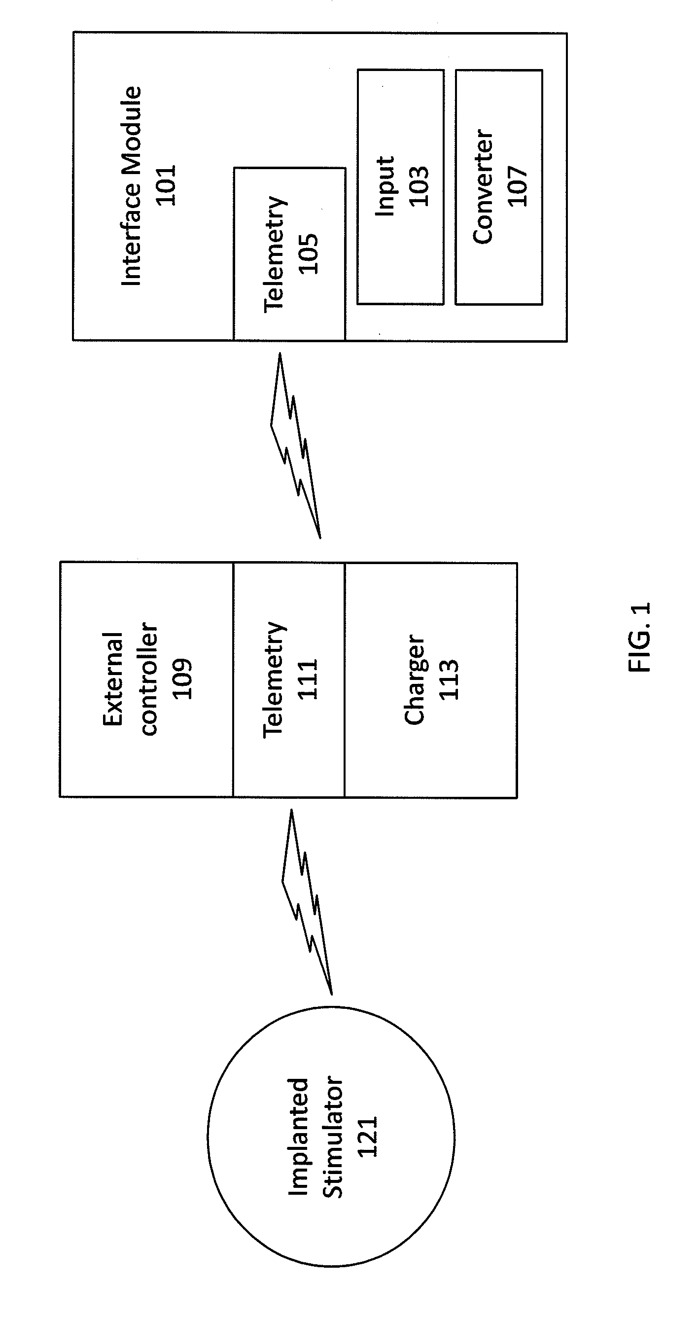 Prescription pad for treatment of inflammatory disorders