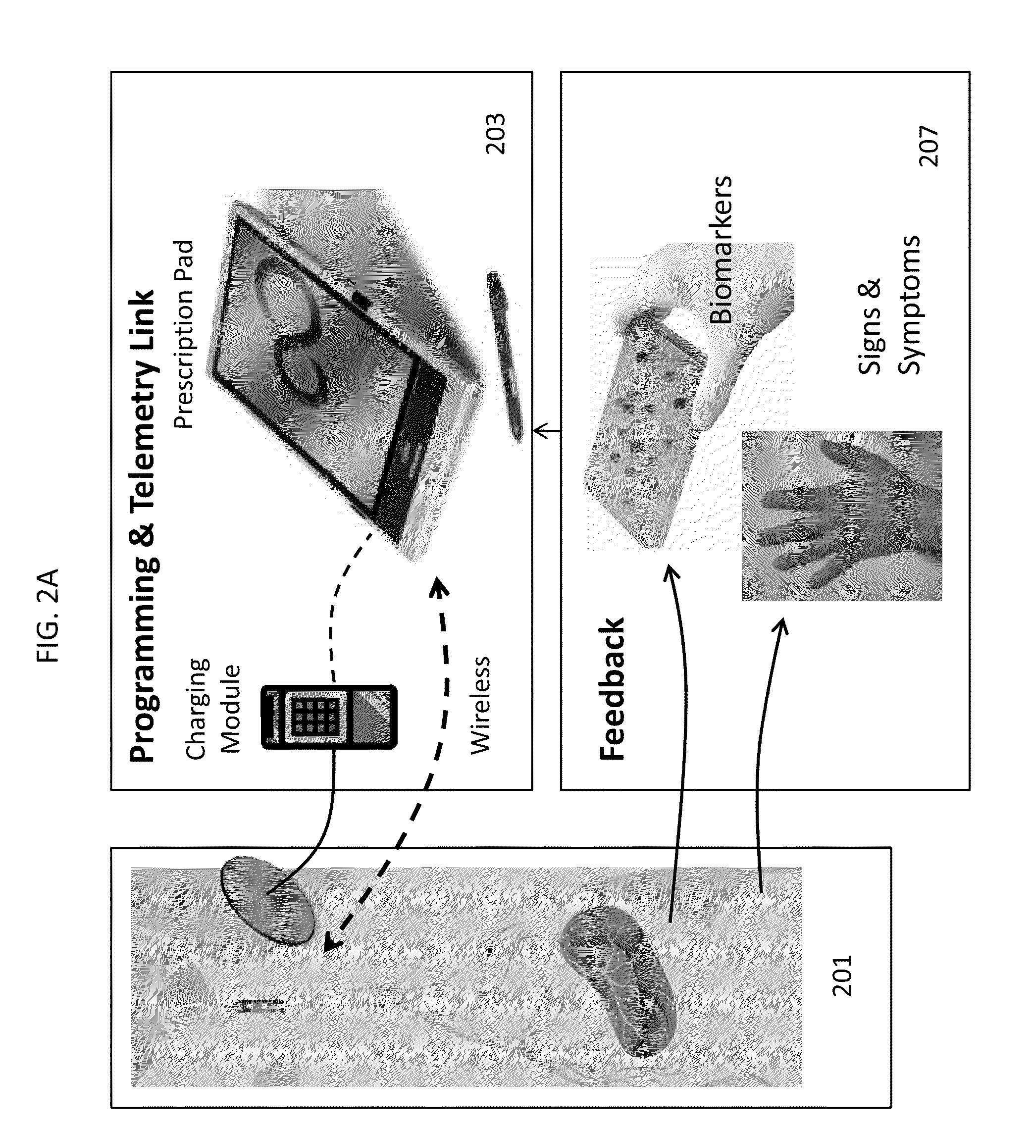 Prescription pad for treatment of inflammatory disorders