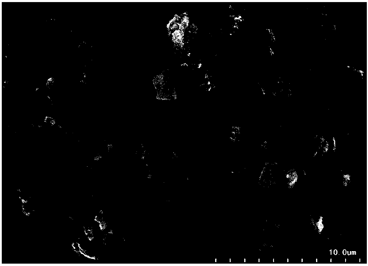 On-site coating and pre-flocculation modification method for paper making filler