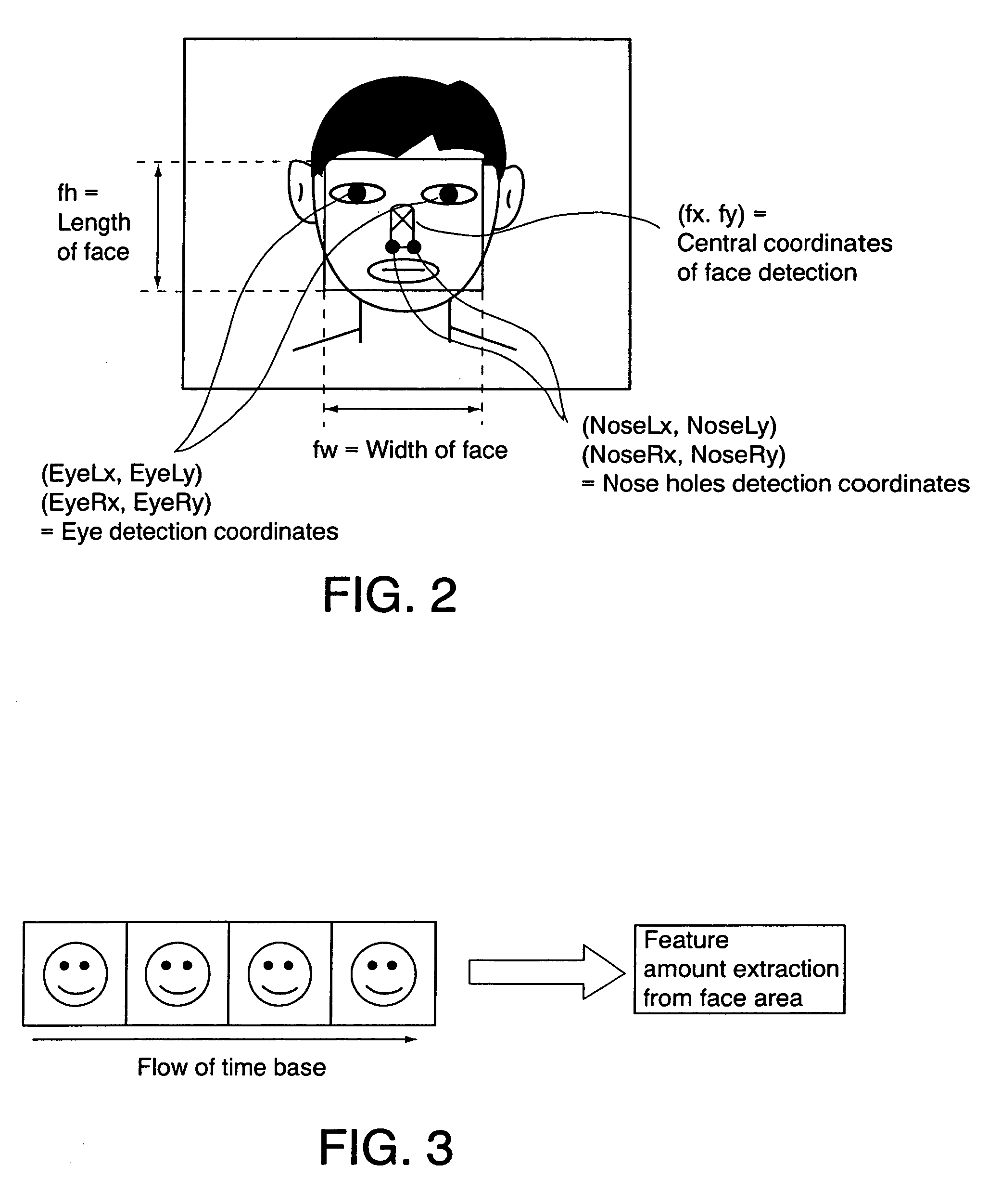 Person recognizing apparatus, person recognizing method and passage controller