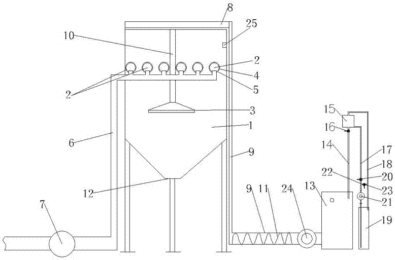 Mud water separation device