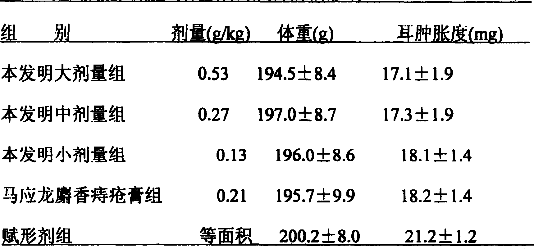 Medicine for treating piles and its preparing process