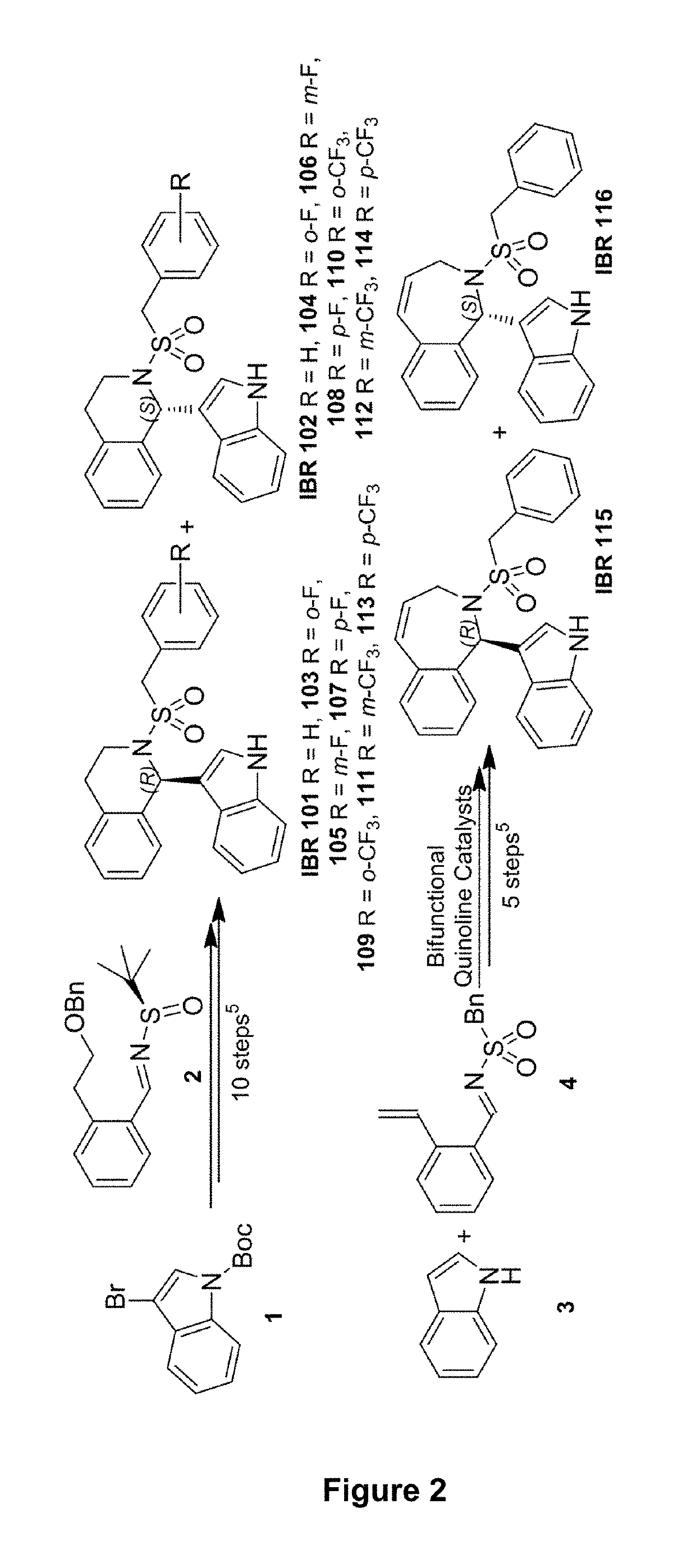 RAD51 inhibitors and uses thereof