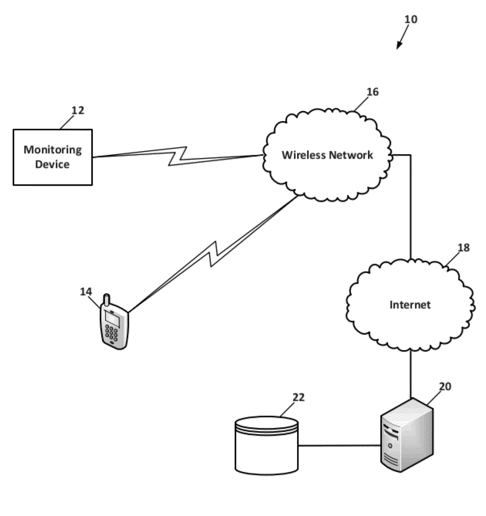 Battery monitoring system