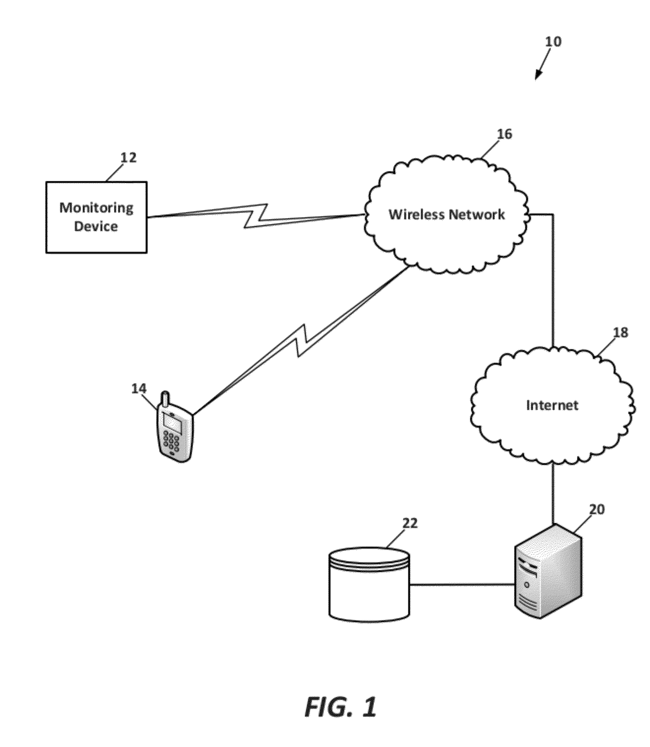 Battery monitoring system