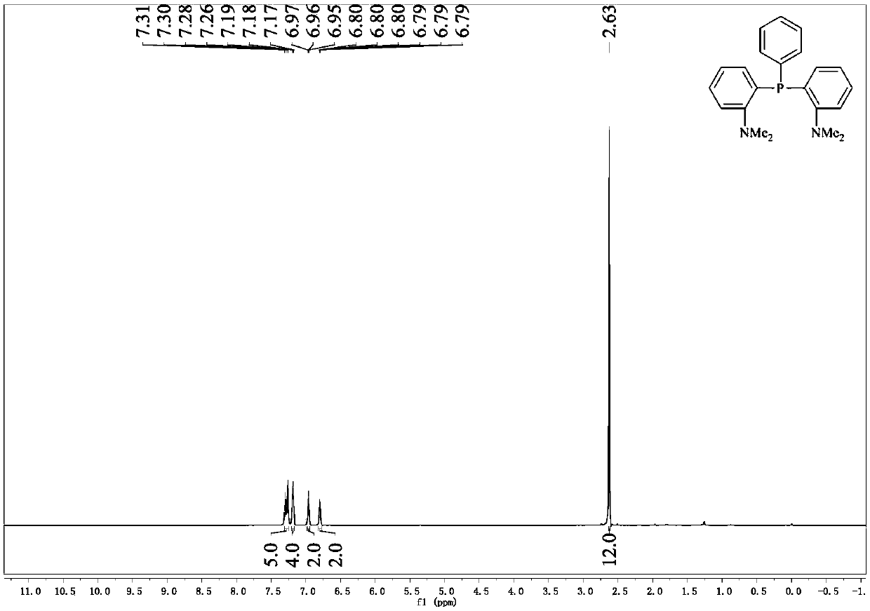 2-[(2-dimethylaminophenyl)(phenyl)phosphino]-N,N-dimethylaniline copper iodide complex and synthesis method thereof