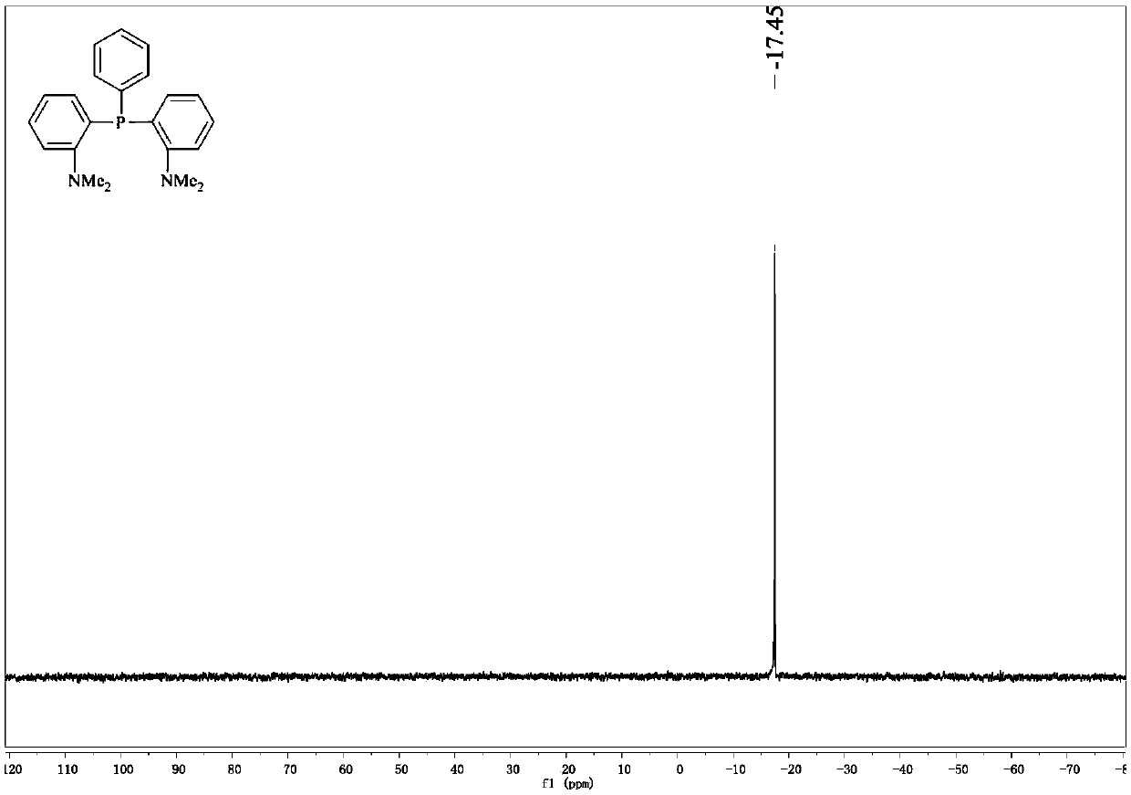 2-[(2-dimethylaminophenyl)(phenyl)phosphino]-N,N-dimethylaniline copper iodide complex and synthesis method thereof